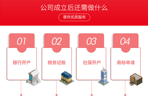 重慶離岸公司注冊地址怎樣選擇？